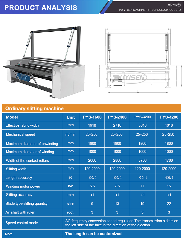 fabric slitting machine