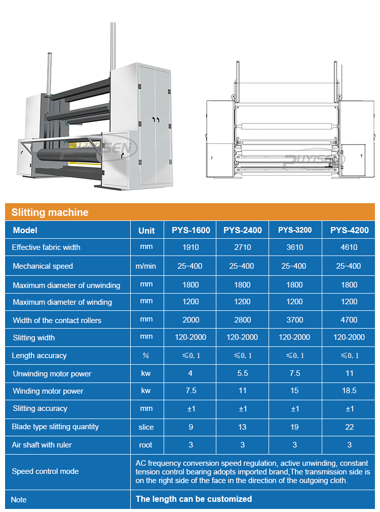 slitting machine