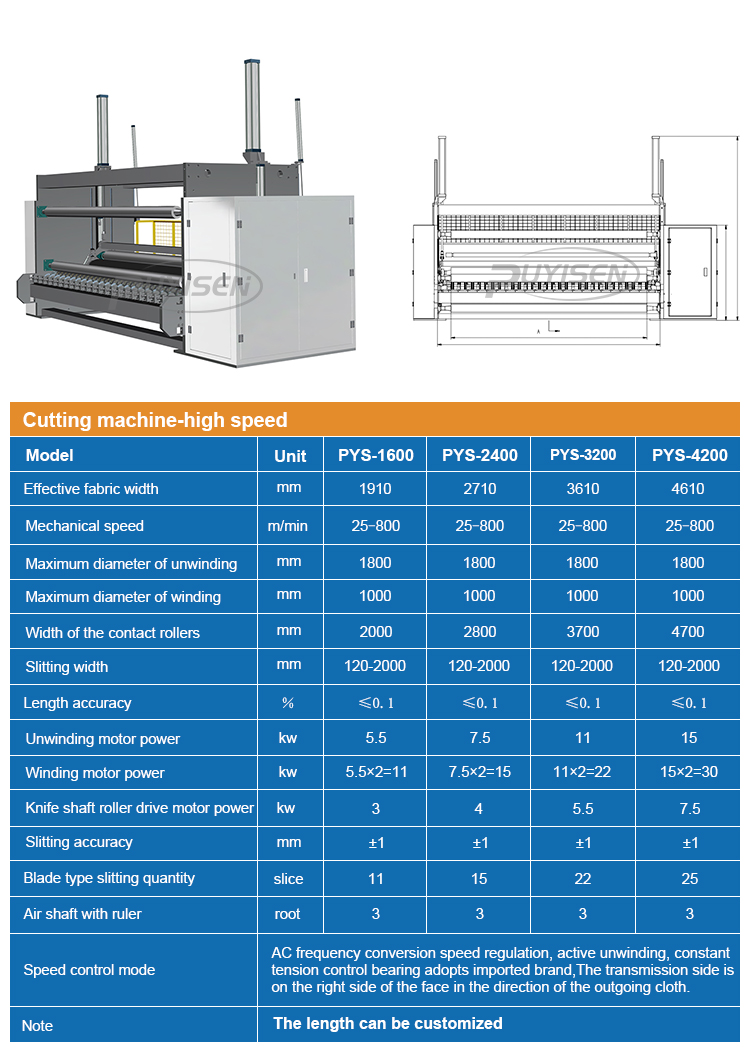 slitter rewinder machine