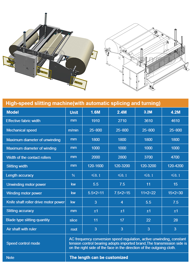 fabric slitting machine