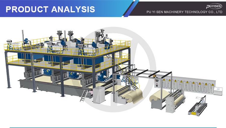 sss non woven machinery