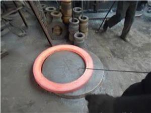 リングローリング