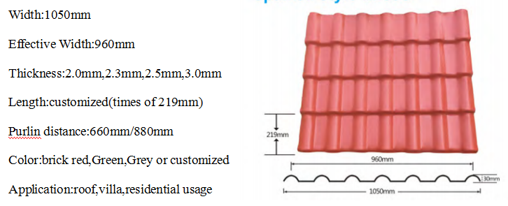 ASA Resin Roofing Tiles