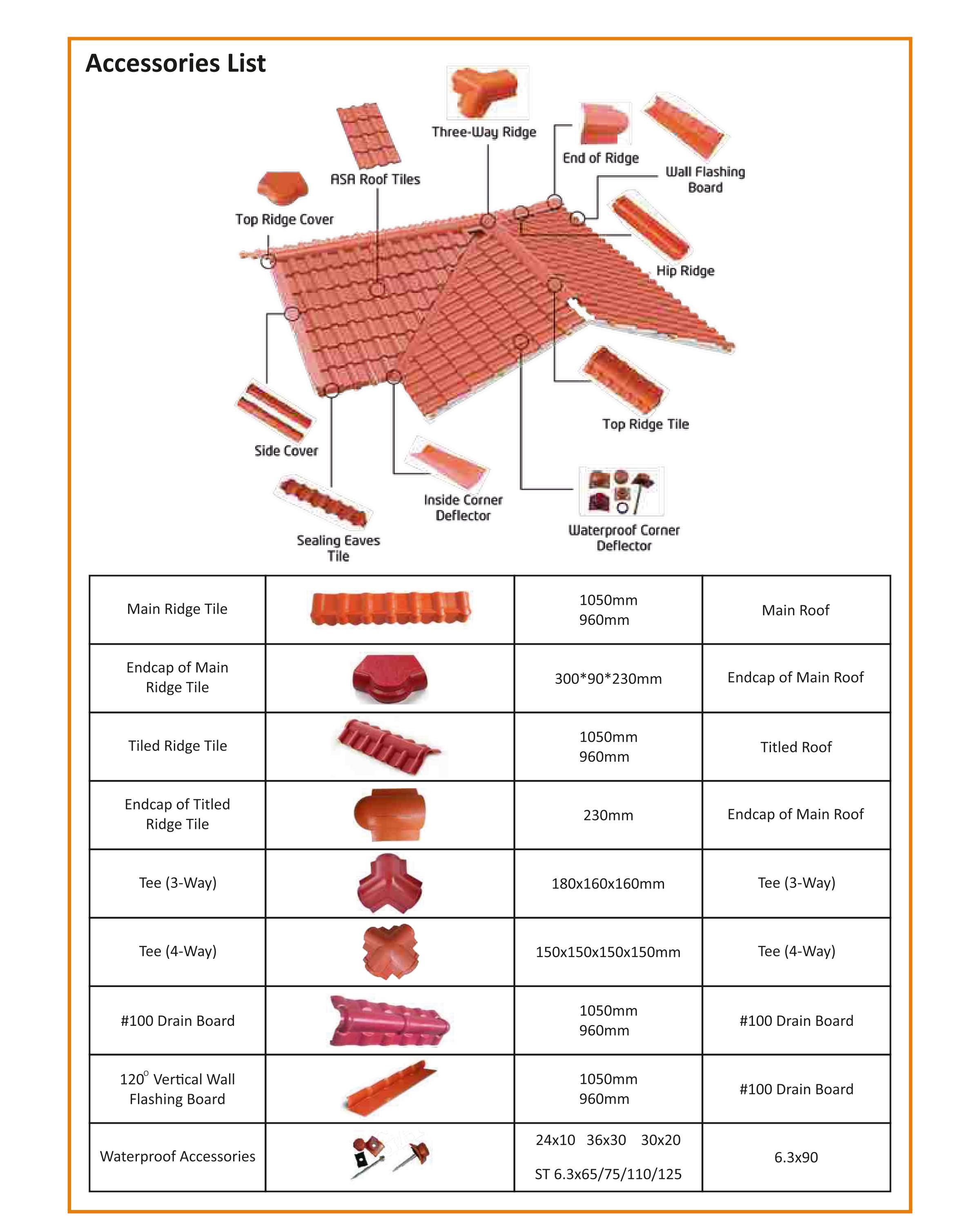 asa synthetic resin roof tile