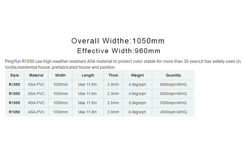 synthetic resin roofing sheet