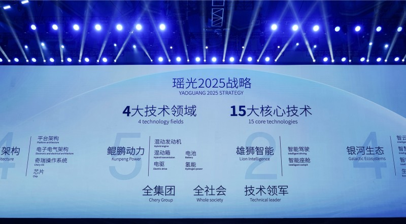 Chery TIGGO Ruihu 9 Selected as Official Vehicle for the 2023 Shanghai Cooperation Expo