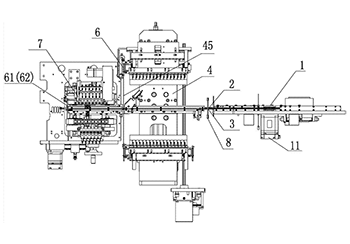 Automatic drawing-in machine operation process