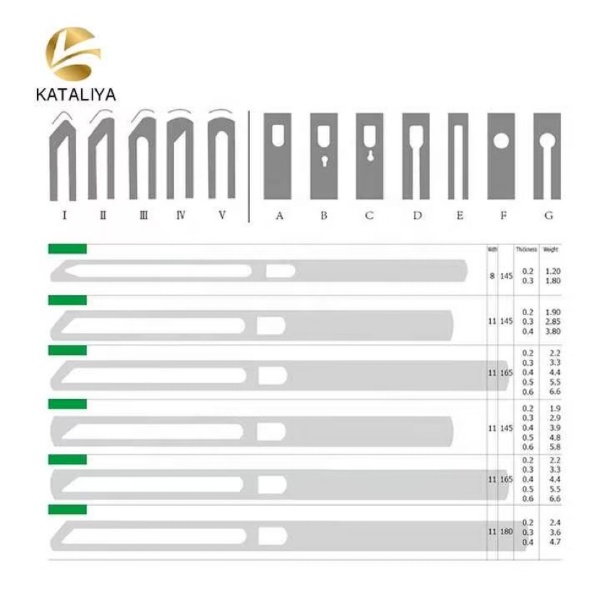What Is Knitted Heald Wire and How Is It Used?
