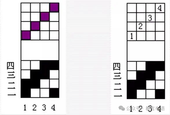 weaving heddles weaving heddles