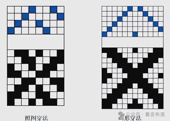 weaving heddles weaving heddles