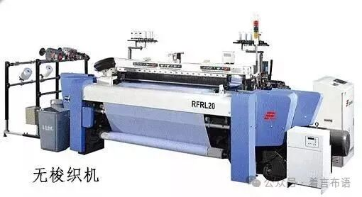 Знання текстильного ткацтва: ткацькі верстати