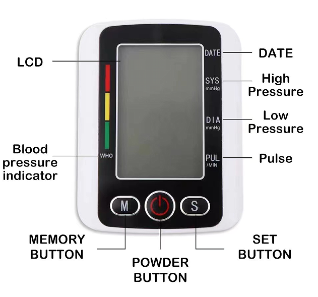 Blood Pressure Meter IN-B05