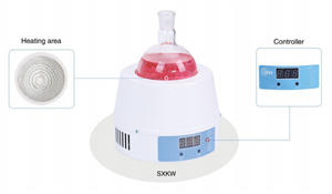 Manta de Aquecimento ZDHW Manta de Aquecimento Elétrica SXKW