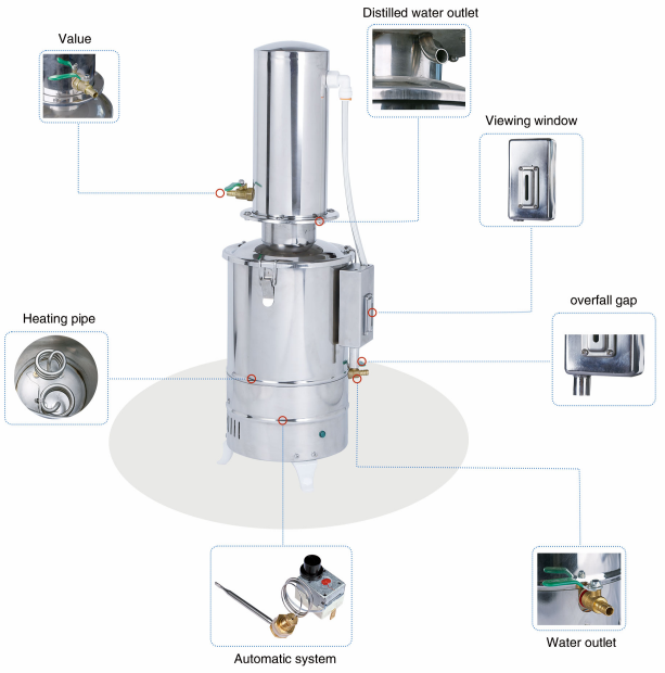 Comprar Destilador de agua de acero inoxidable, Destilador de agua de acero inoxidable Precios, Destilador de agua de acero inoxidable Marcas, Destilador de agua de acero inoxidable Fabricante, Destilador de agua de acero inoxidable Citas, Destilador de agua de acero inoxidable Empresa.