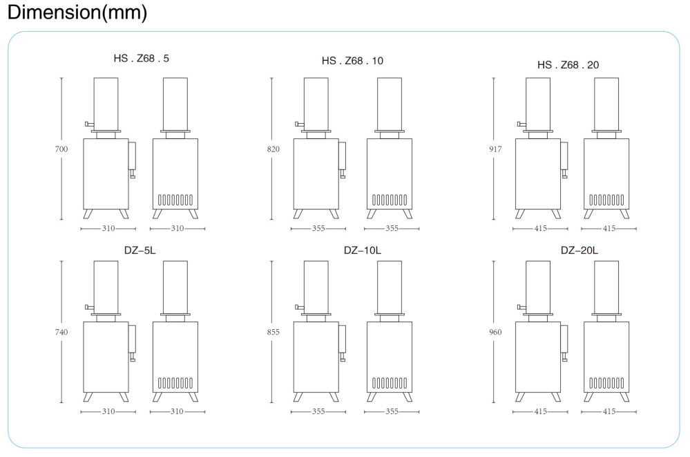 Water Distiller