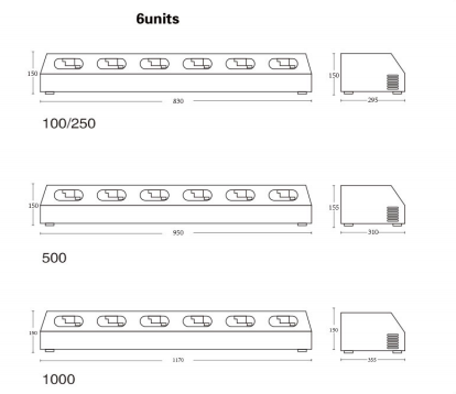 6 Units Pointer Type Heating Mantel DZHW