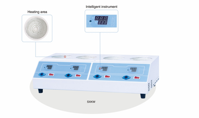 6 Units Heating Mantel Digital SXKW