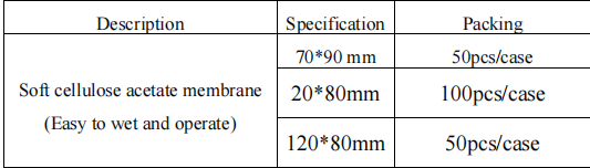 Horizontal Cell System