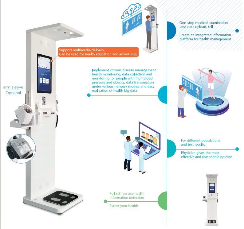 Kiosco de Salud Interactivo IN-I5-01 (Versión estándar)