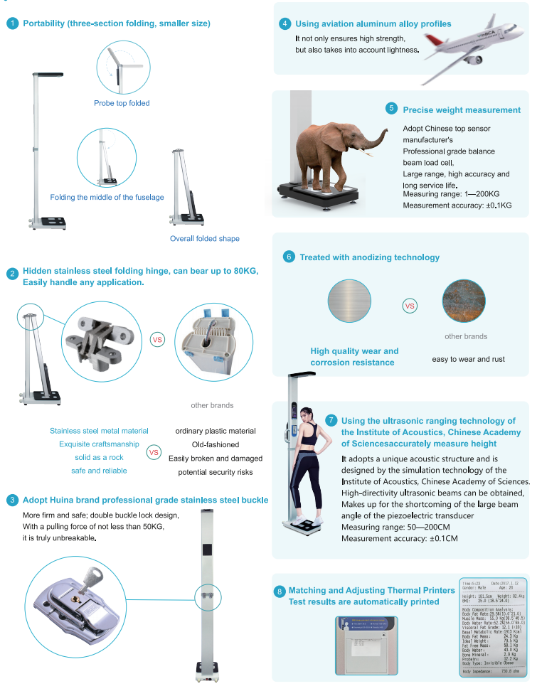 Multifunctional Body Fat Analyser IN-H9