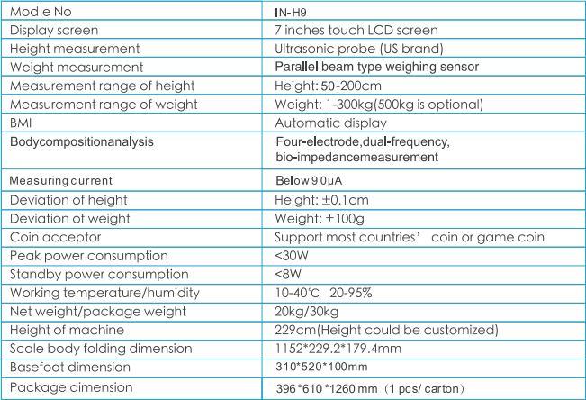 Body Fat Analyser