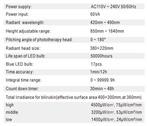 Infant Phototherapy Unit