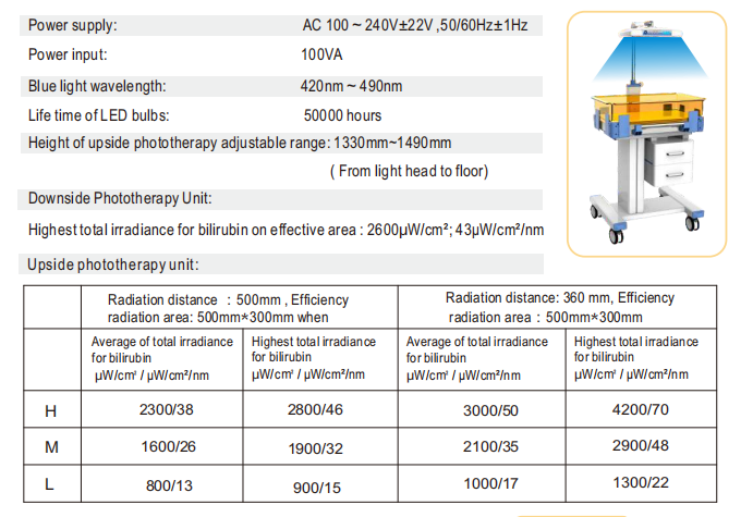 Infant Phototherapy Unit