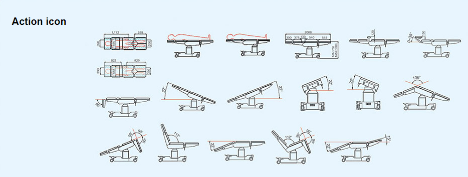 Integrated electric operating table