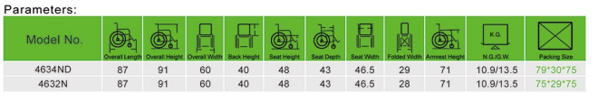 Manual wheelchair