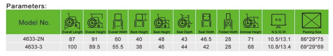 Manual wheelchair