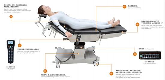 Integrated Electric Operating Table XTD-2E