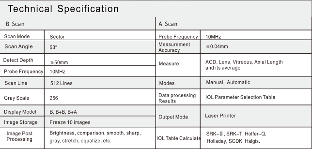 Ophthalmic A/B Scan