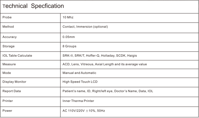 Ophthalmic A Scan