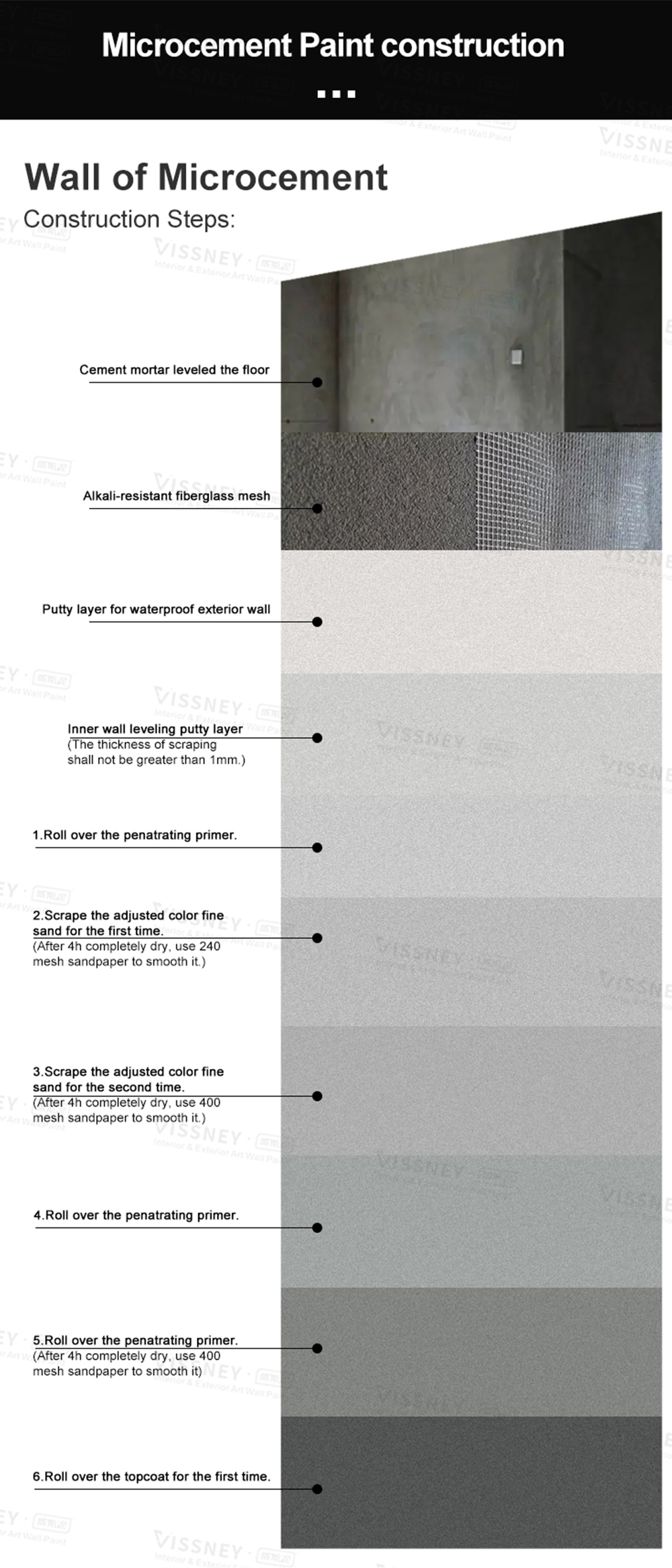 microcement floor micro cement coating paint