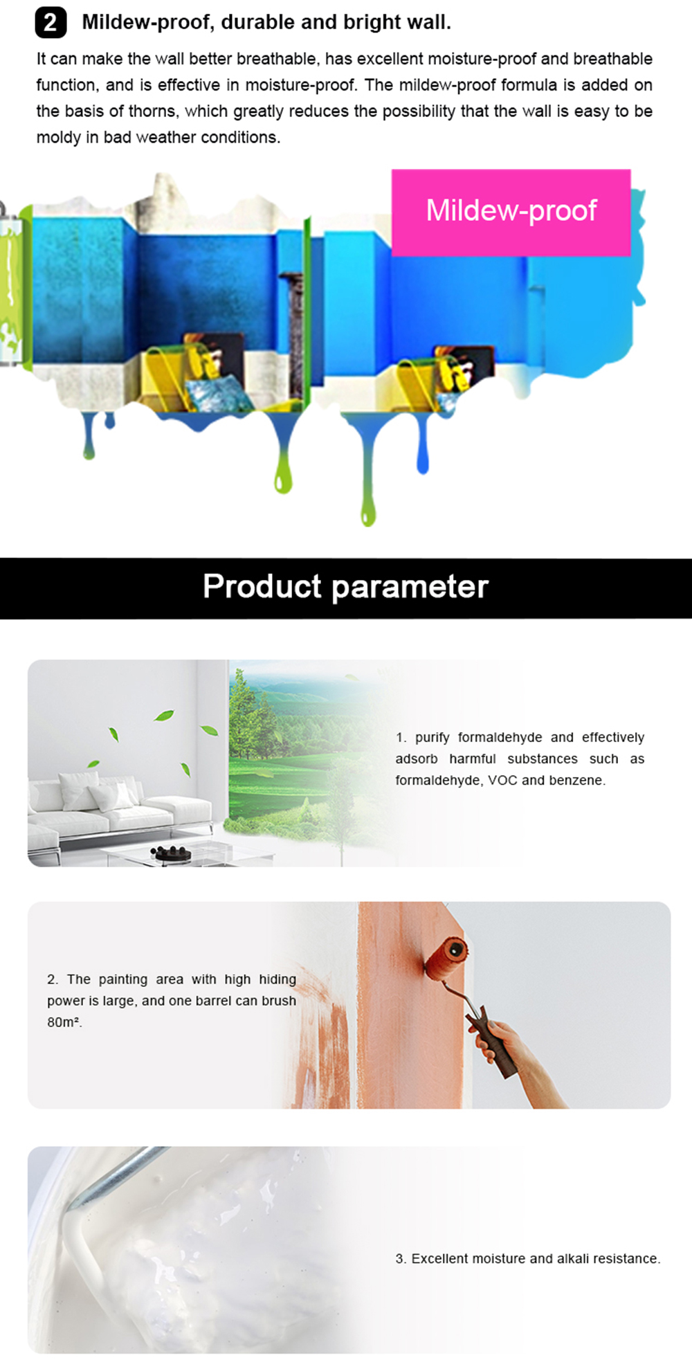 Anti-bacteria Coating emulsion paint