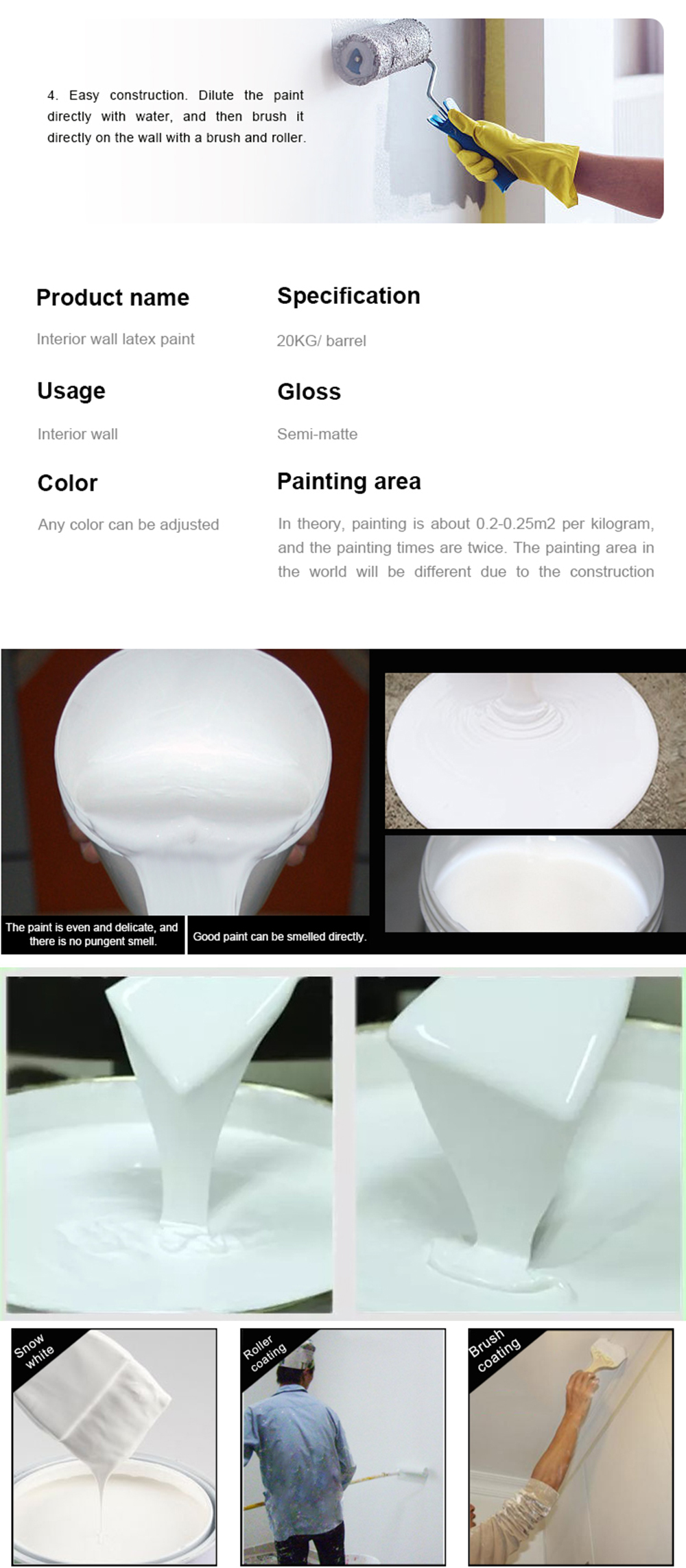 Water-based Latex Paint Flat and semi-gloss