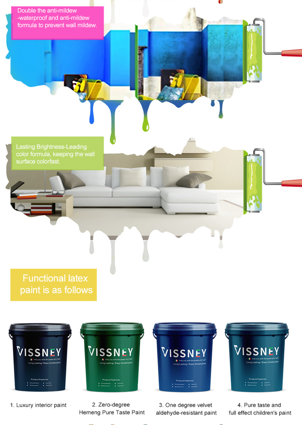 Water-based Latex Paint Flat and semi-gloss