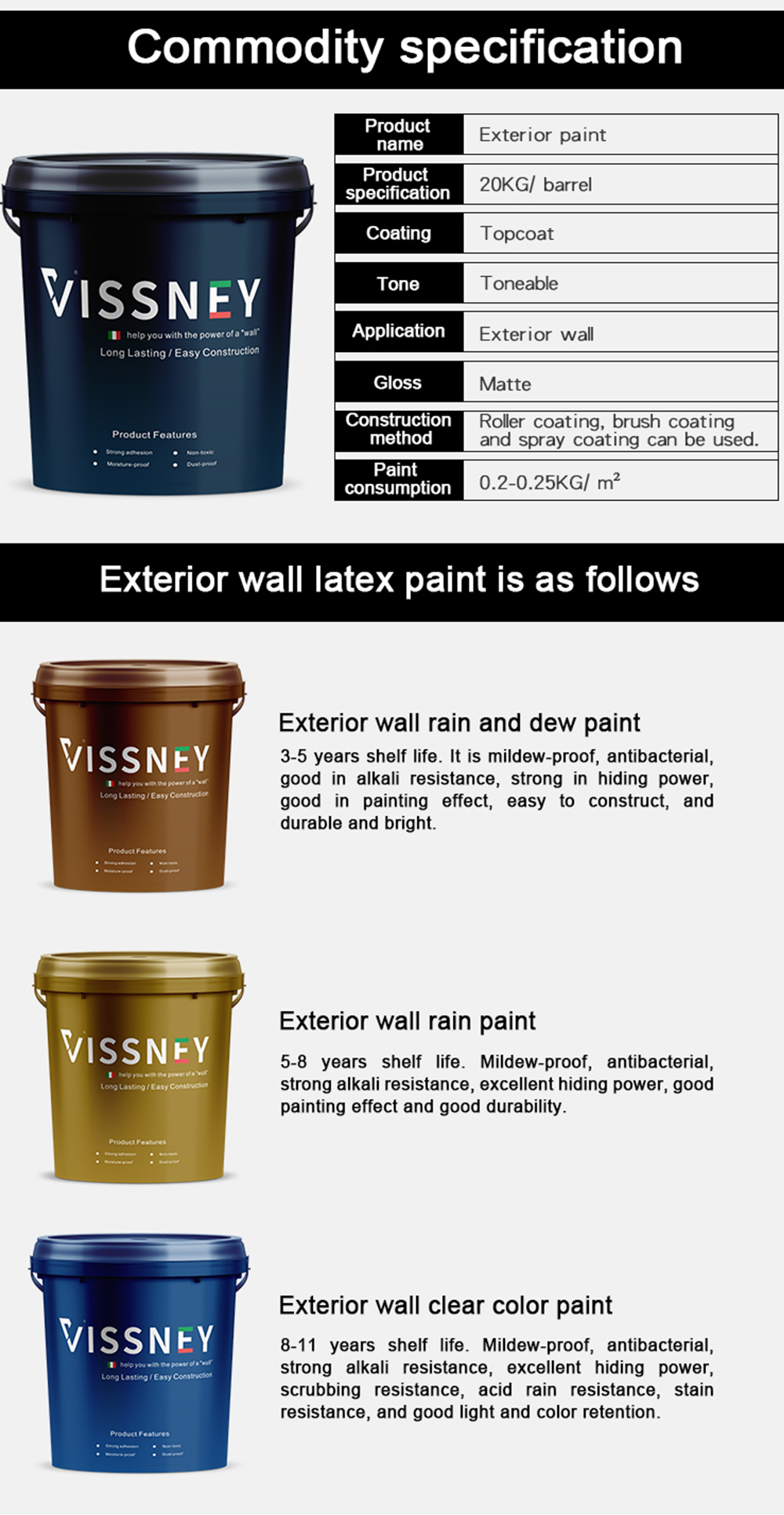 Ecological Acrylic Exterior wall Paint for house