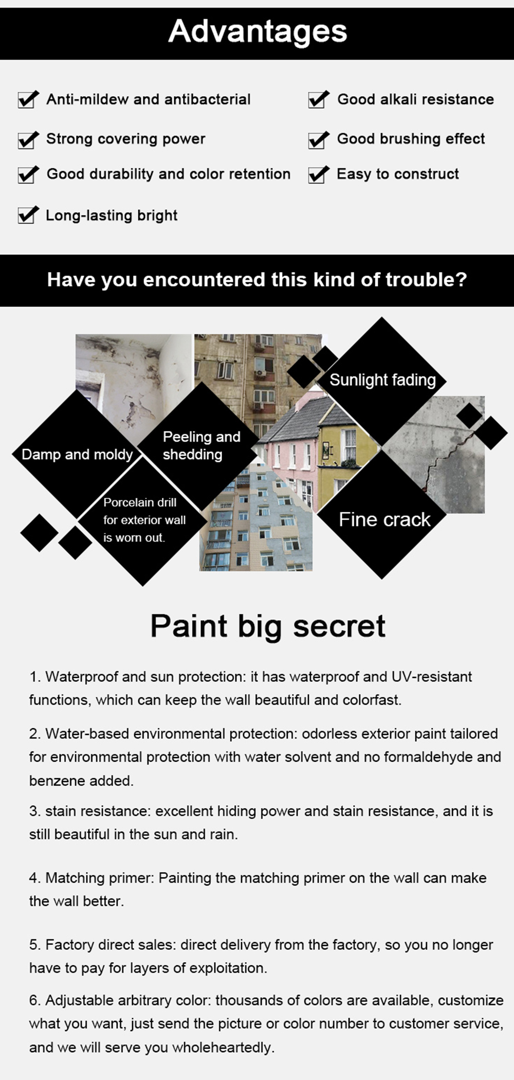 Weather and UV resistant Exterior Emulsion Paint