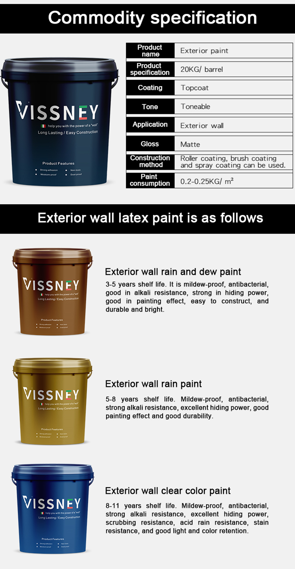 Matte Latex Wall Paint Color Customize