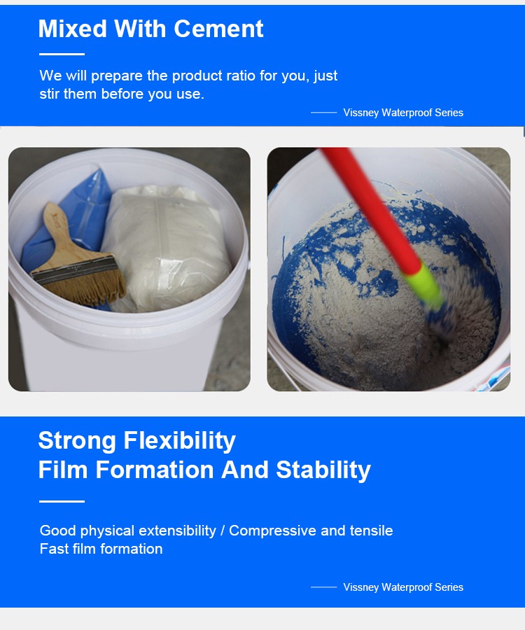 Ground interlayer waterproof paint