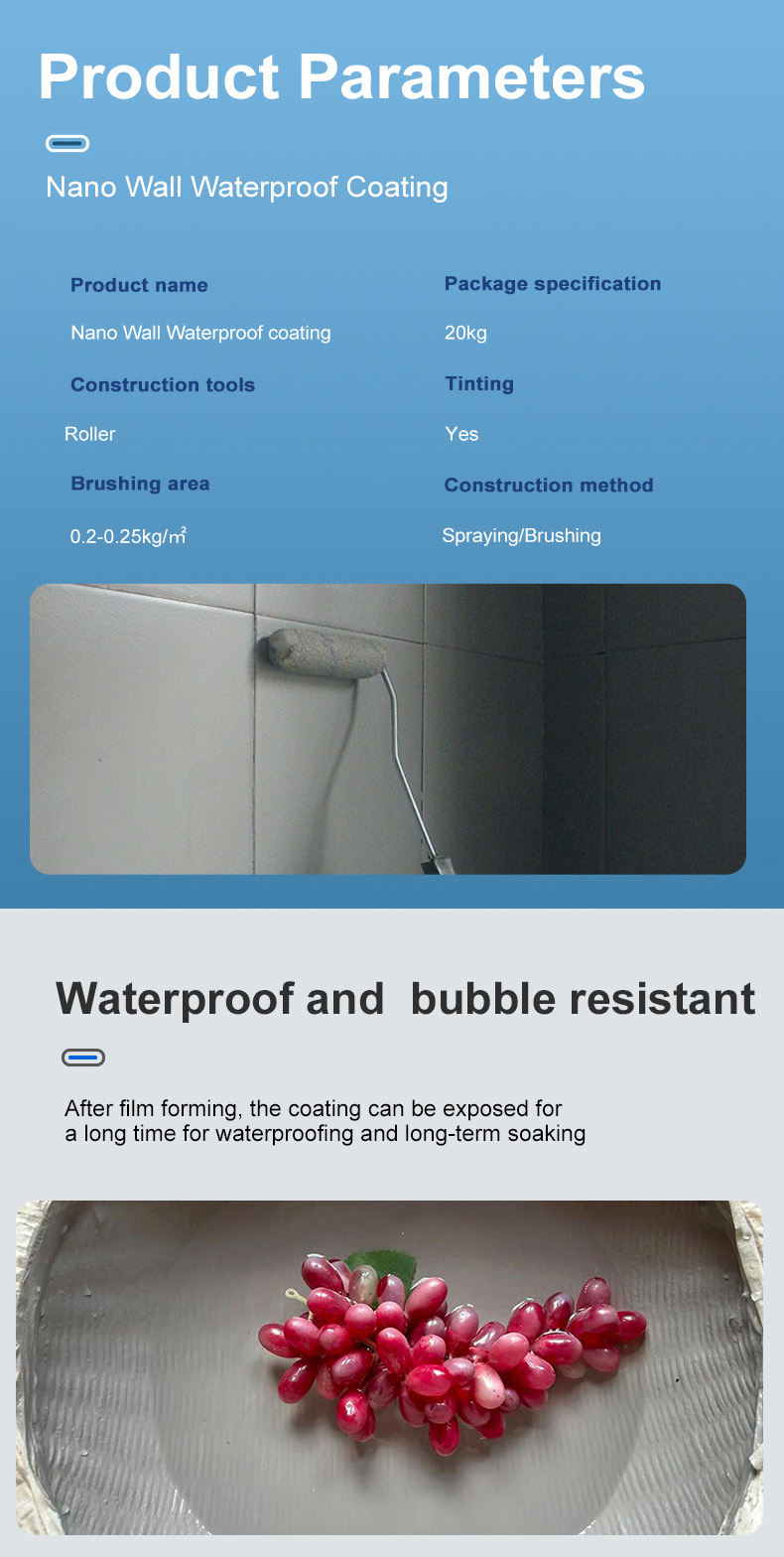 Efficient waterproof emulsion paint