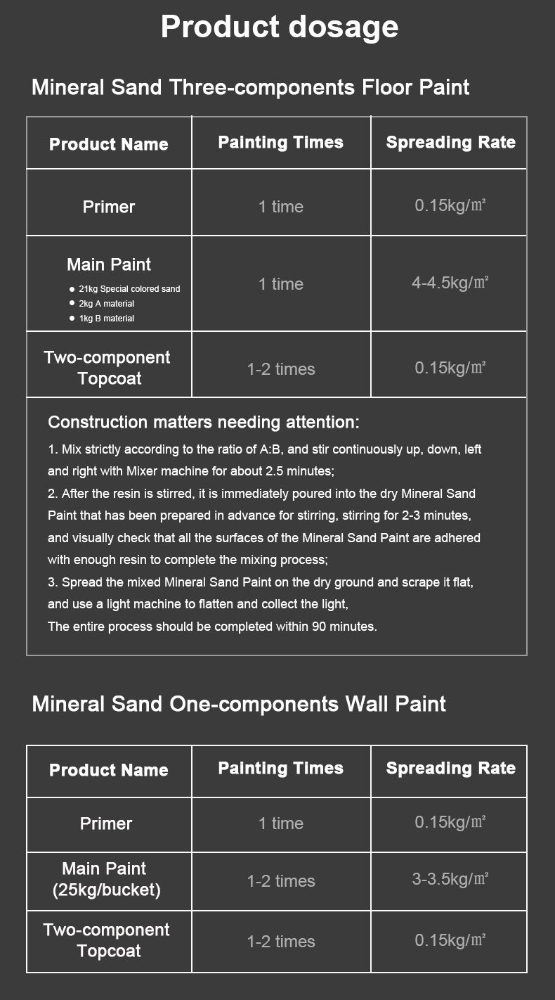 Interior Paint