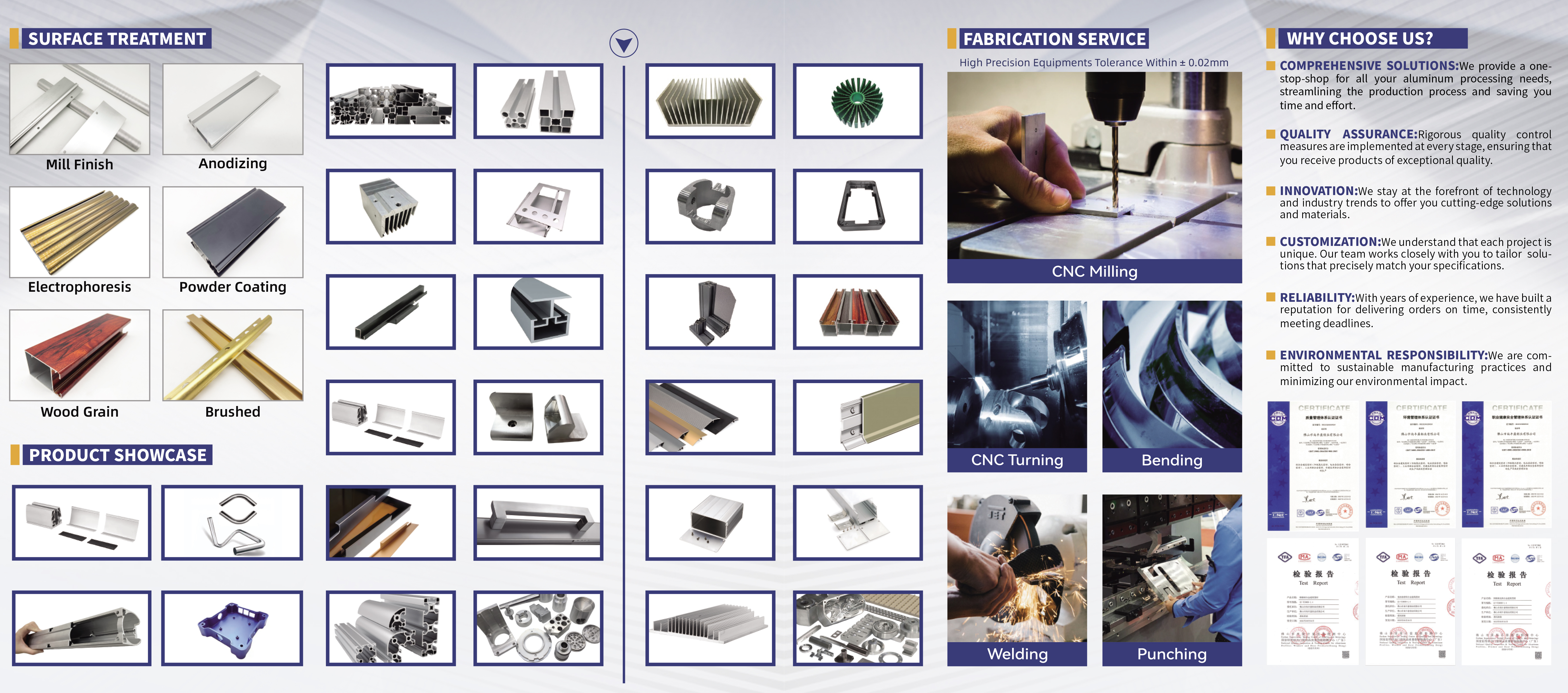 U aluminum profile