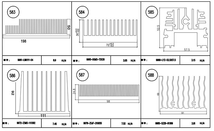 grow light heatsinks aluminium