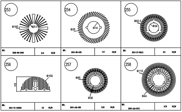 LED light heat sinks