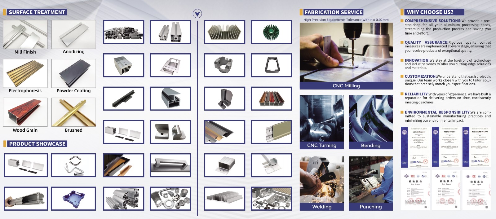 Custom CNC Machining Metal