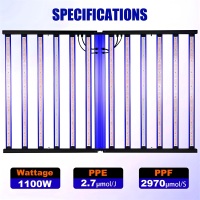 Aluminium Grow Lights