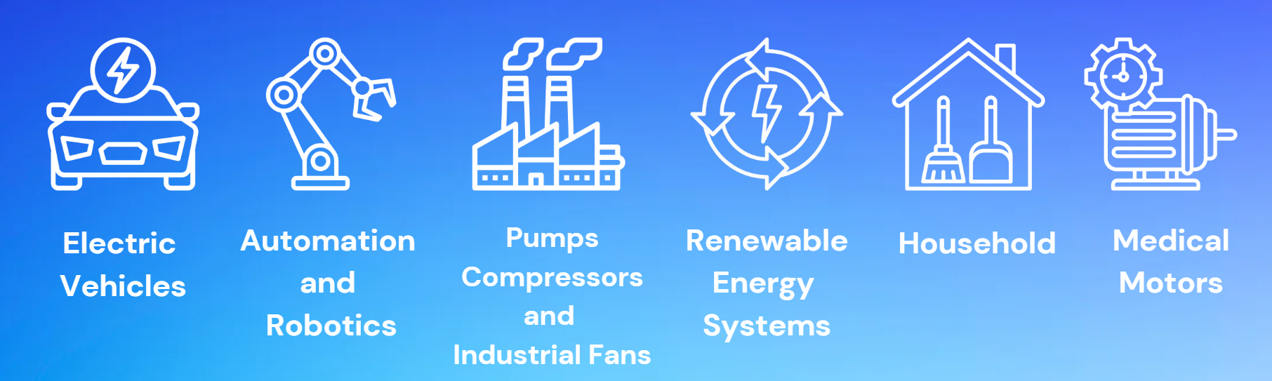 aluminum motor housing aluminum motor housing