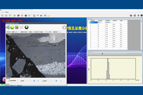 A PETRO rendszer vezető műszaki előnyei